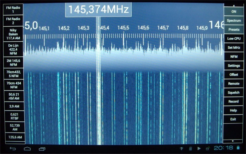 2 m band