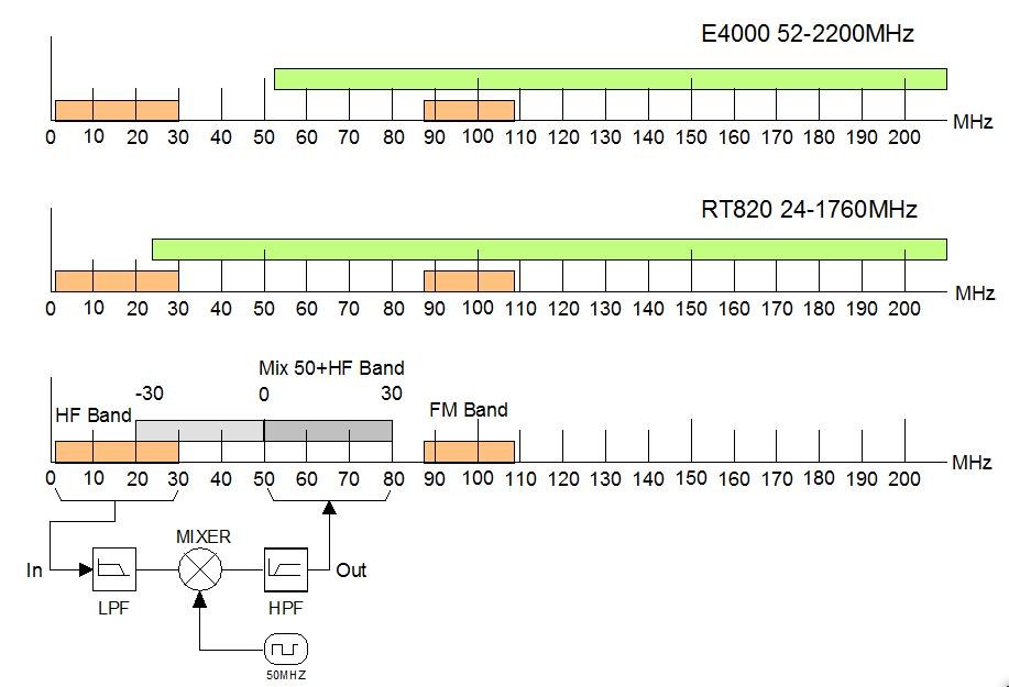 Fig1