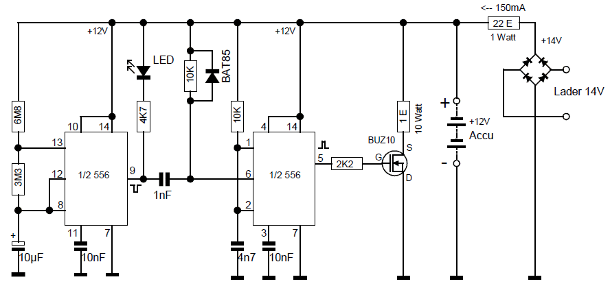 Schema