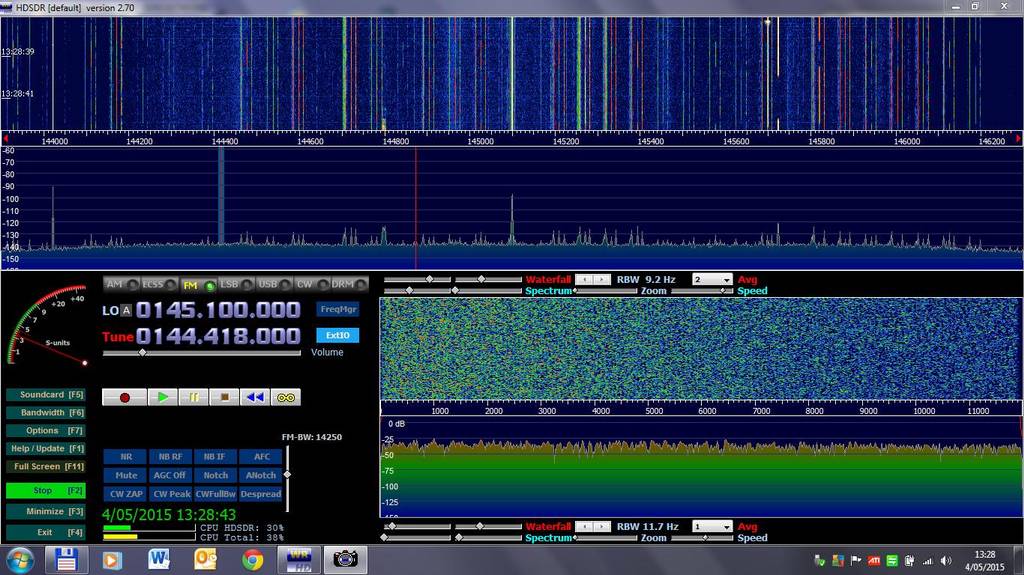 2m band