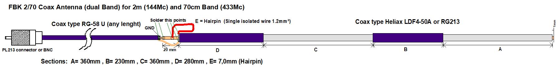 Fbk 2m 70cm Coax Antenne En - Diy Dual Band 2m 70cm Ant...