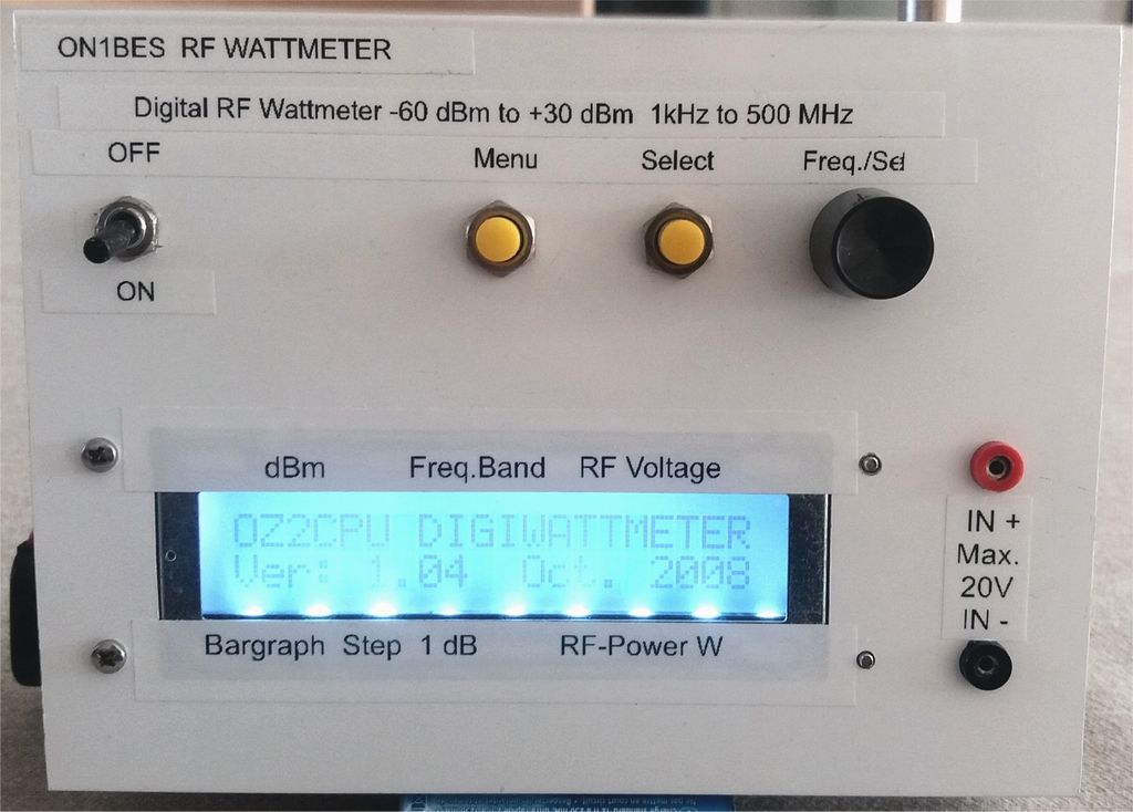 RF Meter