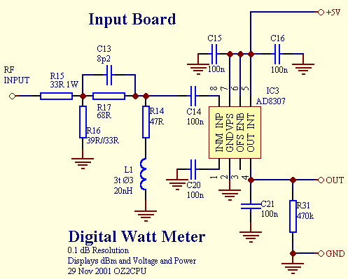 schema2